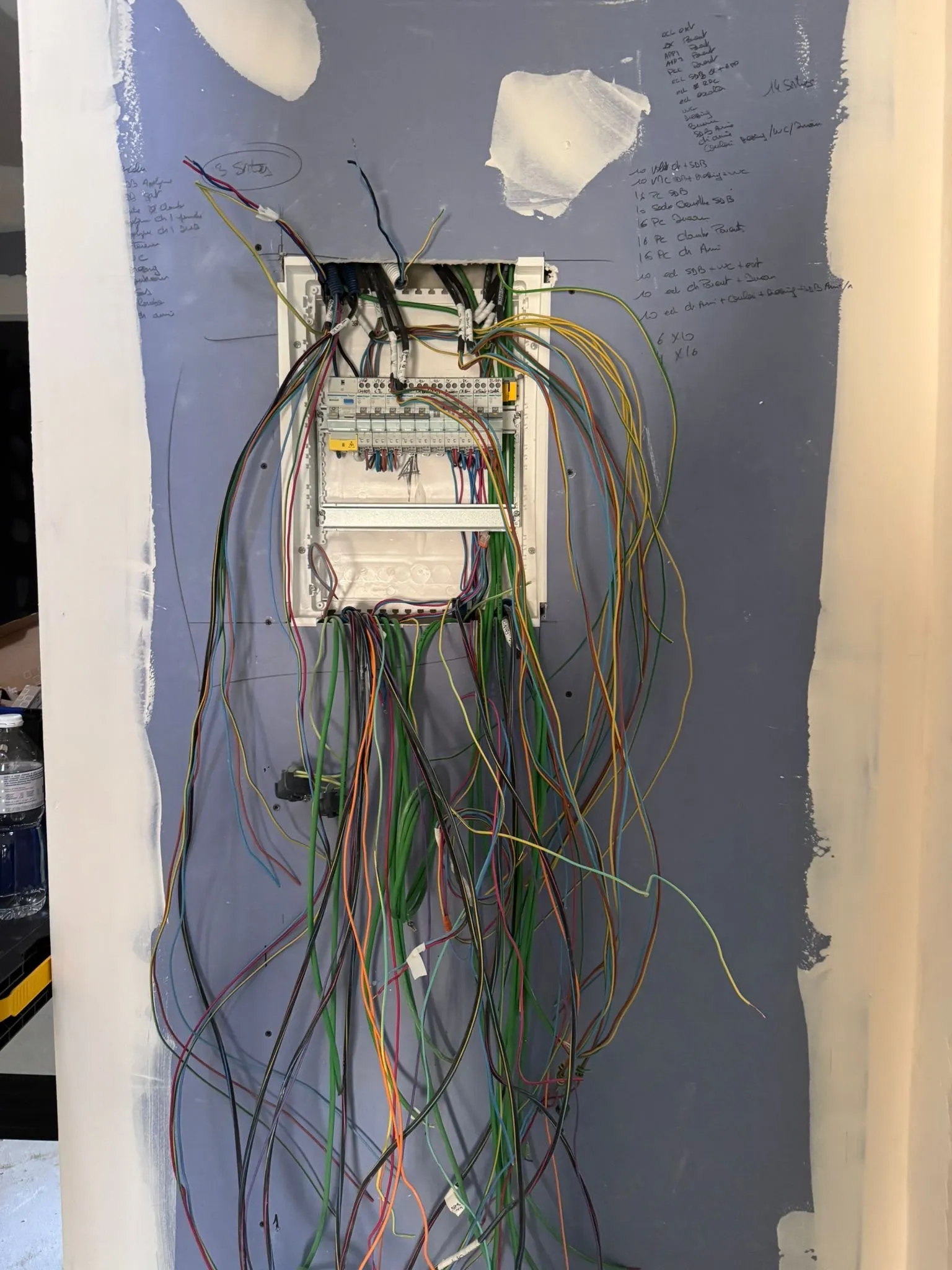 Gestion des connexions et alimentations